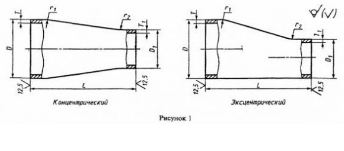 Переход концентрический и эксцентрический ГОСТ 17378-2001 ИНКОСТ-С Комплектующие для СКС